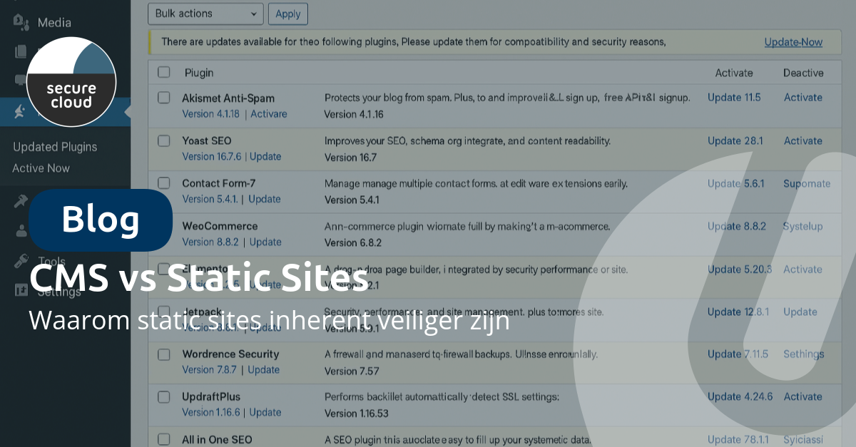 Website beveiliging: CMS vs static sites vergeleken