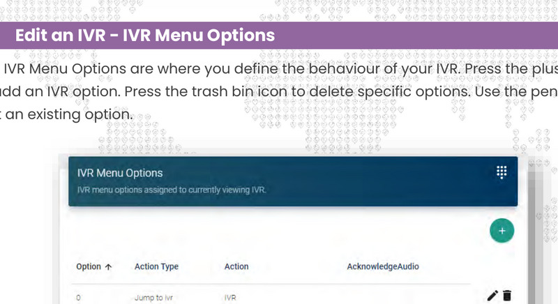 IVR menu-opties