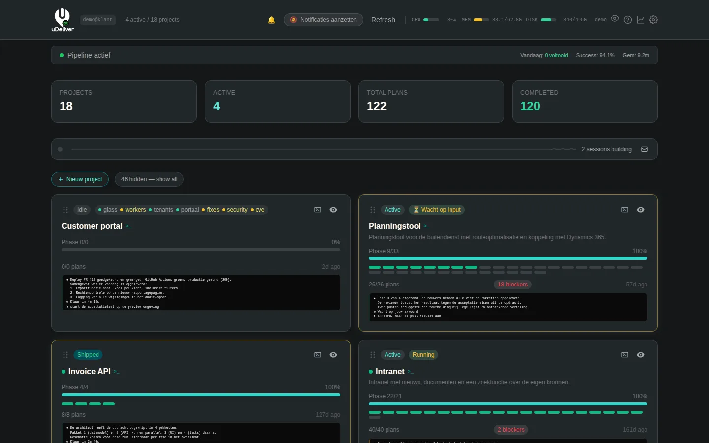 Het uDeliver-dashboard: alle projecten, fases en goedkeurmomenten in één overzicht