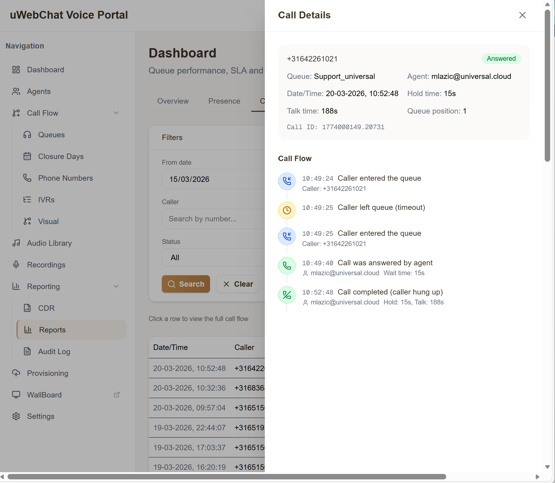 Call flow detail weergave met tijdlijn van gespreksstappen